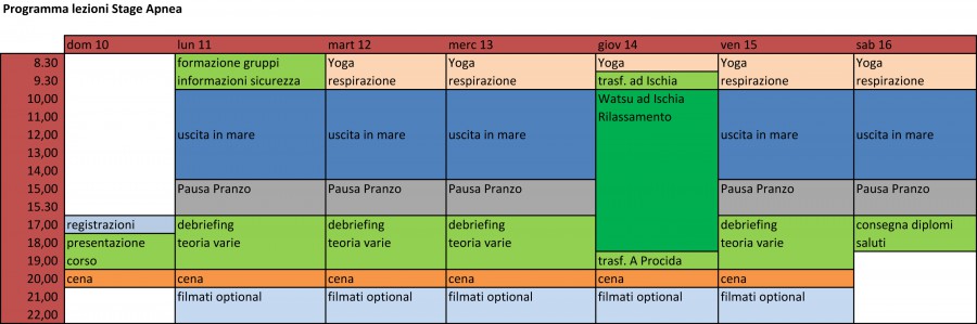 programma Stage istruttori 2016